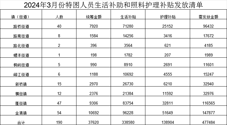 DF27FF5D-F833-48e0-9916-D39EB46F65CF.png