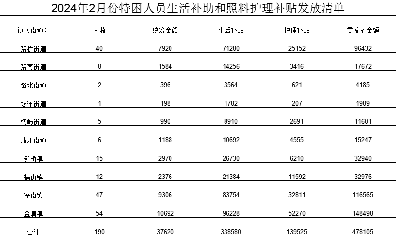 FFBEB905-3F26-4dbc-9C40-5443751494CC.png