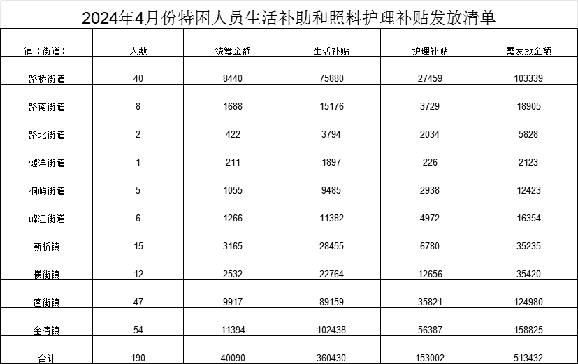 48D8EC59-F414-44ac-8B53-FB73FCD6B2E1.png
