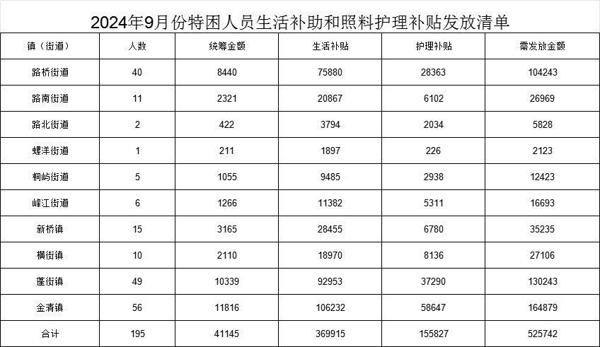 EB1DE57D-5C63-4271-8B85-EECE62D6CE97.png