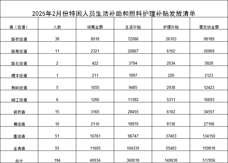 701AC755-E59B-418e-BDA1-3E8A01DC66FC.png